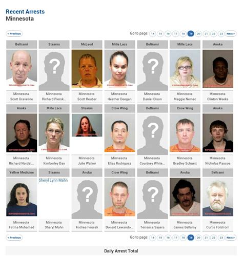 Arrests.org minnesota. Are you curious about someone’s criminal history in Ontario? Whether you’re conducting a background check or simply want to stay informed about the safety of your community, access... 