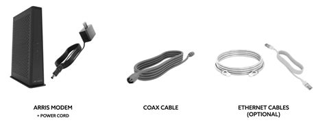 Arris modem making noise.  To solve this problem, make sure that all cables a...