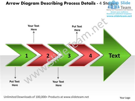 Arrow Diagram Describing Process Details 4 Stages Free Flowchart