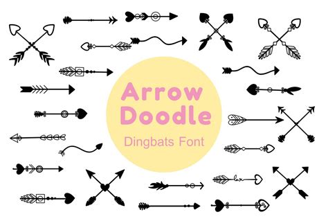 Arrow doodle font.  Innovation isn&rsquo;t powered by machinery.  Electro...
