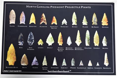 Arrowhead identification chart. They often have chips and flaws from times that they may have been re-sharpened or broken and discarded. Arrowheads made as a hobby are crafted to show off the hobbyist's skill. "Flintknappers, who do it as a hobby, will be very precise," said Chase. He then brought out some hobby-made arrowheads to show me. 
