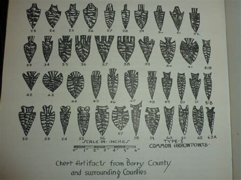 Arrowhead identification database.  Browse the database to identify arrowheads ...