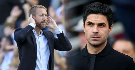 Arsenal and Chelsea target set to return to training after 9 months out reports