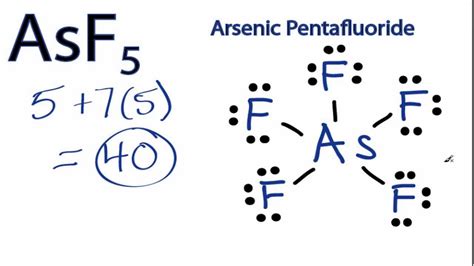 Arsenic pentafluoride lewis structure. Arsenic pentafluoride is a chemical compound made up of arsenic and fluorine. It is also called pnictogen halide. It appears as a colorless gas and is soluble in Ethanol, Dimethyl ether, and Benzene. In this article, we will discuss Arsenic pentafluoride (AsF5) lewis structure, molecular geometry, hybridization, polar or nonpolar, its bond ... 