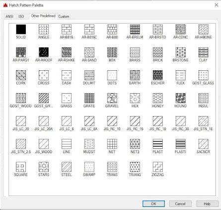 Arsiran Tanah Di Autocad
