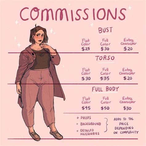 Art commission prices. Things To Know About Art commission prices. 