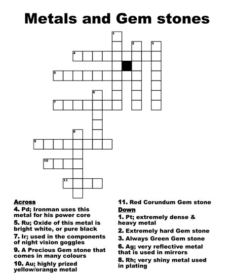 Art of polishing gemstones crossword clue. The Crossword Solver found 30 answers to "polish hard", 5 letters crossword clue. The Crossword Solver finds answers to classic crosswords and cryptic crossword puzzles. Enter the length or pattern for better results. Click the answer to find similar crossword clues . Enter a Crossword Clue. 