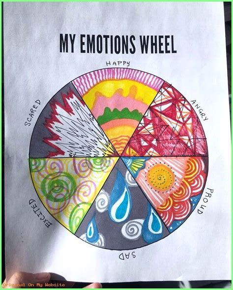 Art therapy prompts. Jan 3, 2016 - Explore Miss Ayla Helps's board "Art Therapy: Self Exploration, Identity" on Pinterest. See more ideas about art therapy, therapy, art therapy activities. 