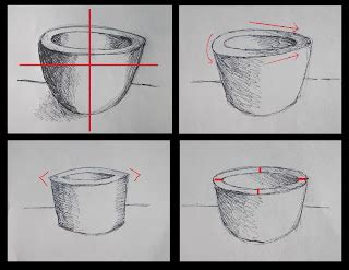 Artclass challenge Step by Step Demonstration on Drawing Ellipses