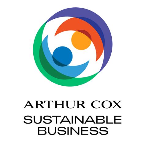 Arthur Cox, Banking & Finance Chambers Global Profile