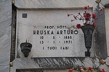 Arthur Hruska - Wikipedia