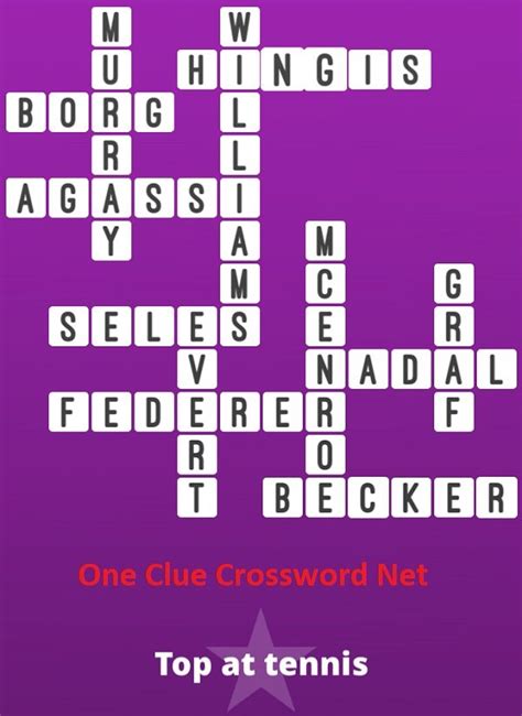 The Crossword Solver found 30 answers to "arthur of 70s tennis", 4 letters crossword clue. The Crossword Solver finds answers to classic crosswords and cryptic crossword puzzles. Enter the length or pattern for better results. Click the answer to find similar crossword clues . Enter a Crossword Clue. . 