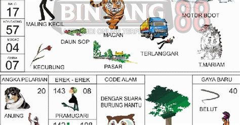 Arti angka 03 dalam togel. Live chat qq poker online.