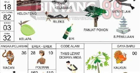 Arti angka 26 dalam togel. Daftar deposit pulsa tanpa.