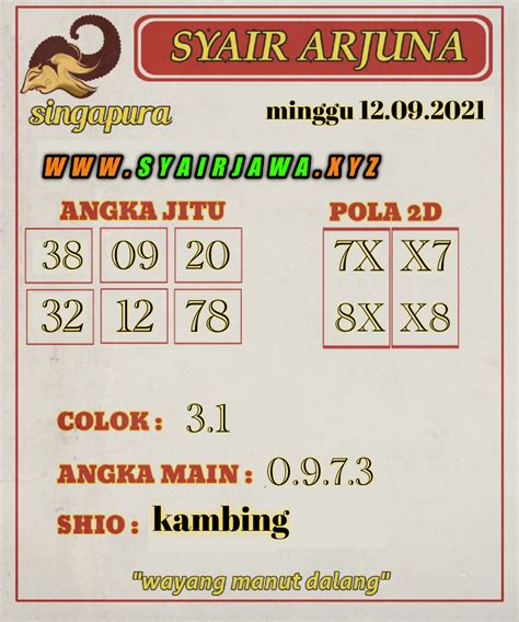 Arti angka 49 dalam togel. Prediksi code syair singapor.