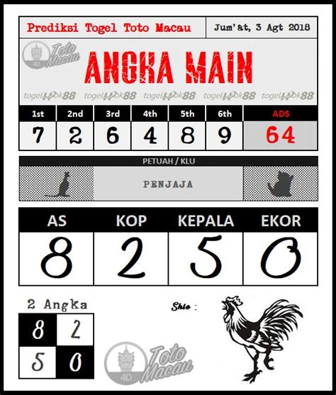Arti banyak semut di rumah togel. Toto macau pools hari.