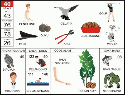 Arti check in bahasa gaul. Kaki seribu no togel.