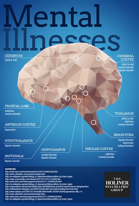 Article: Does Your Philosophy Affect Your Mental Health?