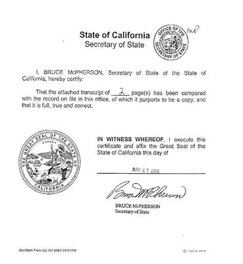 Articles Of Incorporation Template California