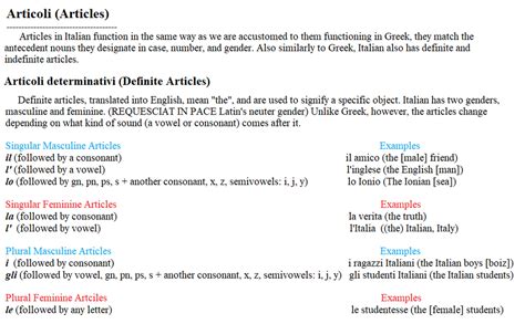 Articles definition quizlet.  To study with Flashcards Study with Quizlet ...
