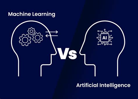 Artificial Intelligence Vs. Machine Learning FourWeekMBA
