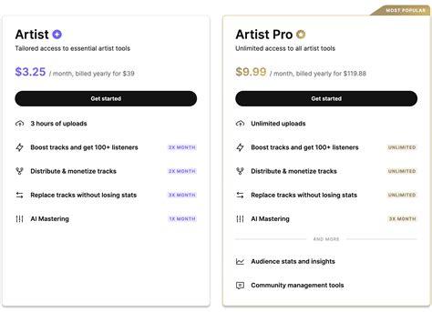 codini.rgarabwor.edu.pl. 