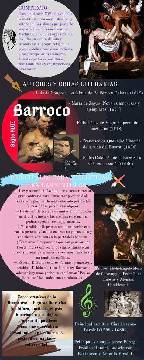 Artistas y mentores de barroco efimero. - Ford 2600 3600 4100 4600 operators manual 1975 1981.