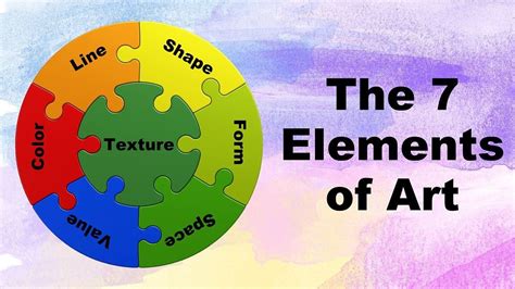 Artistic elements. Things To Know About Artistic elements. 