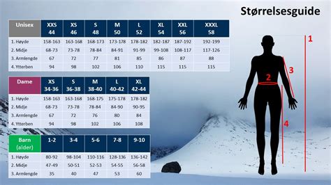 Artnr Produktbeskrivelse Størrelsee Antall