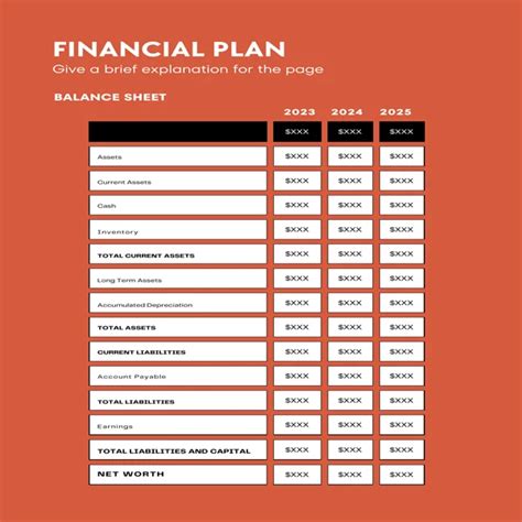 Arts Business Plan Template
