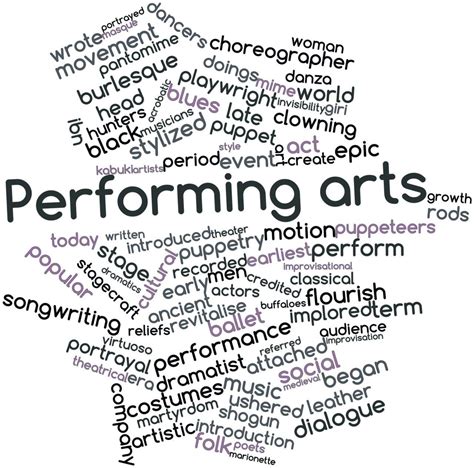 Arts and Design Performing Arts Production 1 pdf
