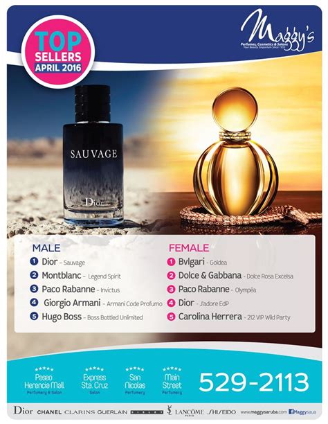 Aruba Duty Free Perfumes and Cosmetics - VisitAruba.com