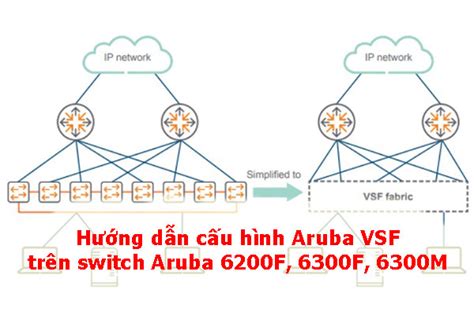 Aruba vsf split detection.  General recommendations when deploying AOS-CX VSF stacks:...