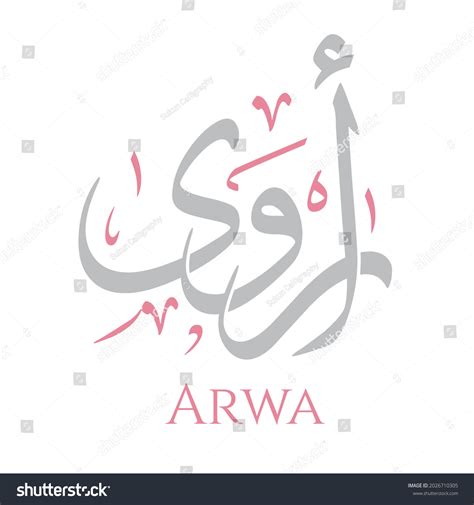 Arwa name