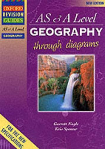 As A Level Geography Through Diagrams Adminfix