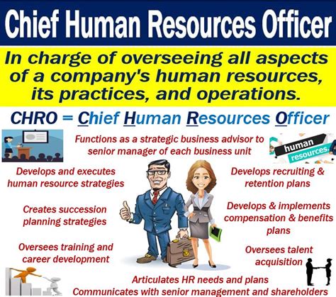 As Chief Human Resources