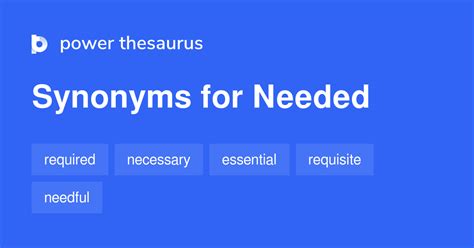 As Needed synonyms - 163 Words and Phrases for As Needed