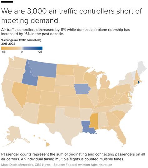 As Workforce Shortages Force Flight Cancellations, Delays, and ...