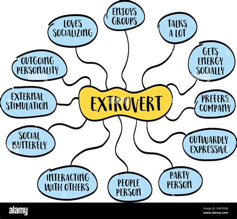 As an extrovert turned