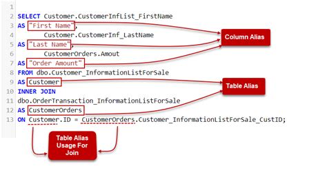 As clause is used in sql for
