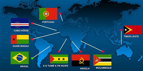 As constituições dos países da comunidade de língua portuguesa comentadas. - Fiat ducato 25 td service manual.