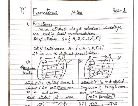As level maths functions notes.  Bookmark the permalink.  For simple functions, apply algebr...