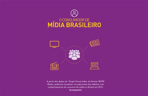 As pesquisas de mídia da Kantar IBOPE Media