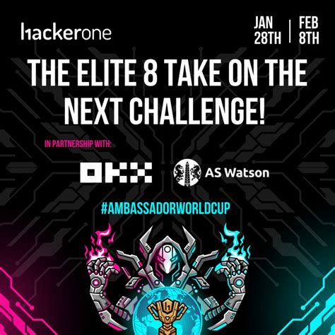 As watson hackerone.  HackerOne is the #1 hacker-powered security platform, Hac...