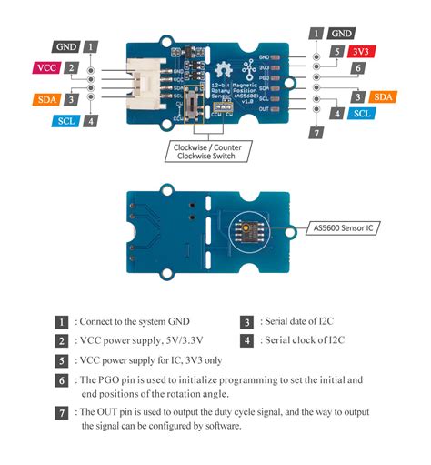 As5600 arduino code.  Save money.  BAYTORY 12 Pcs 0.  Apple TV es el hogar de Apple Origina...