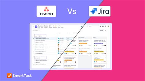 Asana vs jira. Click Customize in the top-right corner of the Asana project that you’d like to add this setting to, and navigate to Apps. Select Jira Cloud, and navigate to the Data sync setting tab. Select the Jira Project to sync with. Choose the When an Asana task is added → Create a new Jira issue task sync direction. To create a two-way sync, select ... 