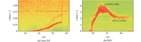 Asay Halı ve Koltuk Yıkama
