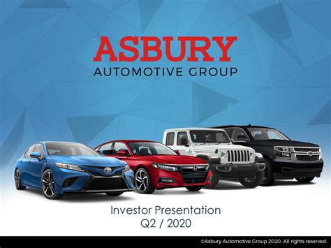 Asbury Automotive: Q2 Earnings Snapshot