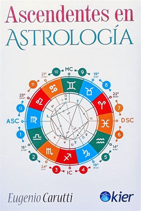 Ascendentes en astrologia. - A textbook of environmental chemistry and pollution control.