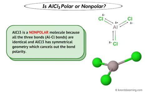 Ascl3 polar or nonpolar. Answer = COS (Cobalt sulfide) is Polar. What is polar and non-polar? Polar. "In chemistry, polarity is a separation of electric charge leading to a molecule or its chemical groups having an electric dipole or multipole moment. Polar molecules must contain polar bonds due to a difference in electronegativity between the bonded atoms. 